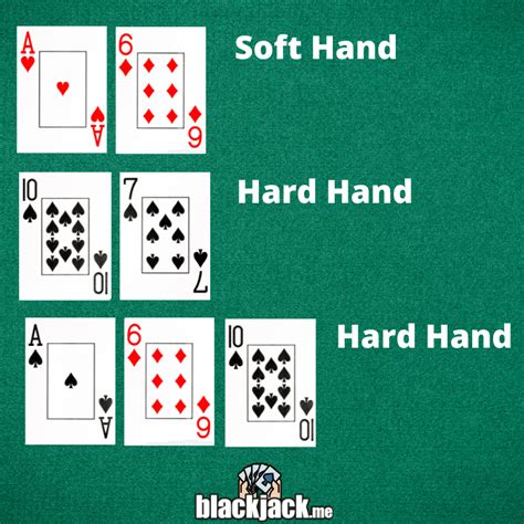 hard hand blackjack|Iba pa.